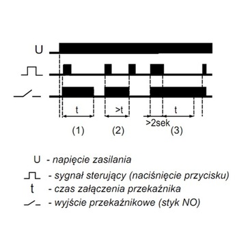 F&F БИСТАБИЛЬНОЕ РЕЛЕ ВРЕМЕНИ ВЫКЛЮЧЕНИЯ Ø60 BIS-403