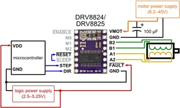 DRV8825 КОНТРОЛЛЕР RAMPS 3D REPRAP STEPSTICK