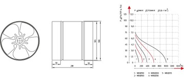 Канальный вентилятор WB 200, оцинкованный, 350м3/ч ДОПОЛНИТЕЛЬНО.