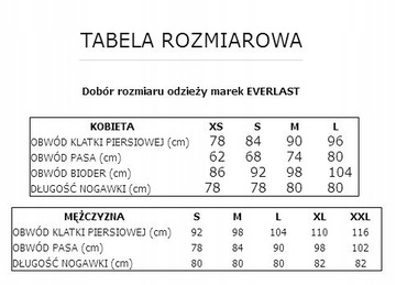 EVERLAST MĘSKIE KĄPIELÓWKI CZARNE ROZMIAR ,,S''