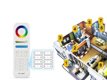MILIGHT FUT089B ПУЛЬТ ДИСТАНЦИОННОГО УПРАВЛЕНИЯ ЧЕРНЫЙ RGB+CCT 8 ЗОН