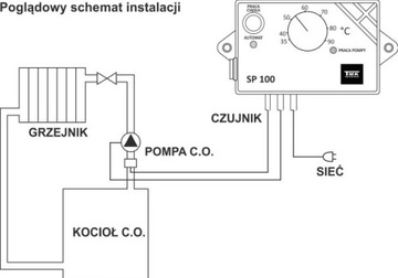 Контроллер SP 100 для циркуляционного насоса центрального отопления. для котла ТМК