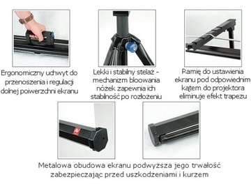 ПОРТАТИВНЫЙ проекционный экран на штативе 175х175 см.