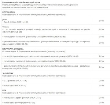 ПЛОНВИТ РАПС 1Л ЖИДКОЕ ИНТЕРМАГ ВНЕШНЕЕ УДОБРЕНИЕ