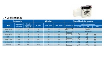 EXIDE АККУМУЛЯТОР 6N6-3B-1 6V 6AH ИСТОРИЧЕСКИЙ HONDA