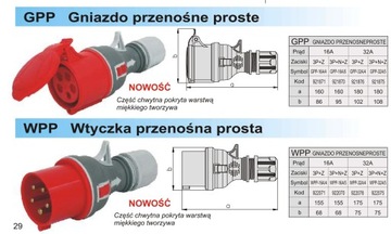 Вилка электромета IP44 5P 32A 400V РЕЗИНОВАЯ