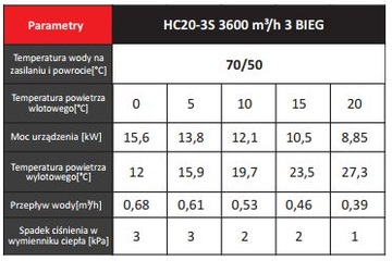 Комплект водонагревателя REVENTON HC20-3S 22,4 кВт