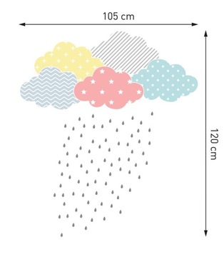 Облака, капли от зонтиков, наклейки на стены ХИТ!