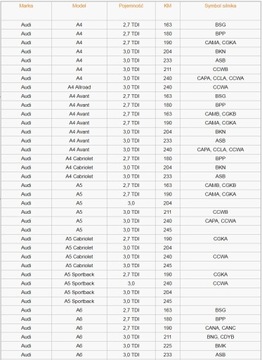 ВПУСКНОЙ ПАТРУБОК 2.7TDI 3.0TDI V6 AUDI A4 A5 A6 A7