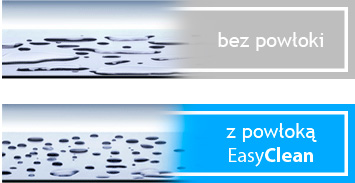 RADAWAY PREMIUM PLUS E кабина 100x80 + BRO + СИФОН