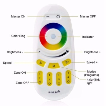 4-зонный пульт дистанционного управления MiLight FUT096 RGB RGBW со светодиодными лентами