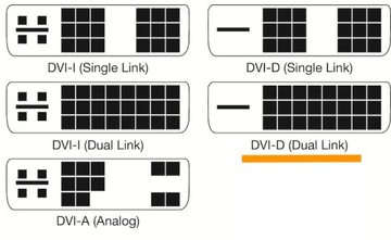 Кабель HDMI-DVI / DVI-HDMI Dual Link 4K Full HD, 3 м