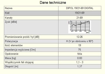 Телевизионная антенна ДИПОЛЬ 19/21-69 DVB-T Lna-177+F