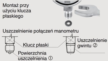 ГИДРАВЛИЧЕСКИЙ МАНОМЕТР 250 Бар 63 мм 1/4