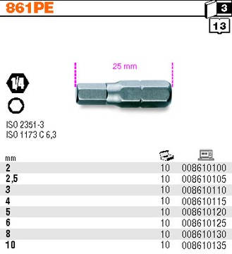 КЛЮЧ, АЛЮМИНИЕВЫЙ КОНЦ, 1/4 ДЮЙМА, 4 ММ, ШЕСТИГР. 861PE BETA