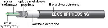 Корпус троса переключателя JAGWIRE LEX-SL черный_ 1м