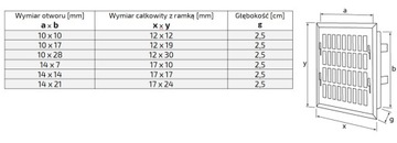 Решетка вентиляционная 10х28, нержавеющая сталь, прямая EP