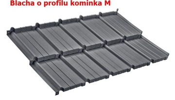 KOMINEK WEN. DO WSZYSTKICH BLACHODACHÓWEK Fi 150