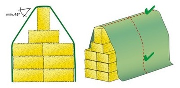 Агротекстиль флизелин для покрытия тюков соломы 10,4х12,5