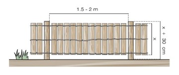 Leszczynowy płot ogrodzenie 5 metrów 60cm 8-10 cm