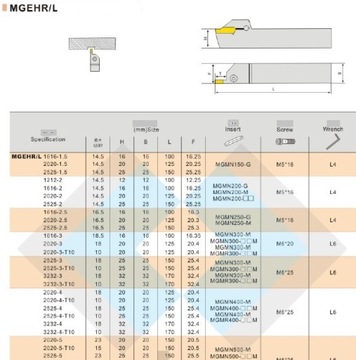 Нож токарный складной MGEHR1212-3 мм правый MGMN300