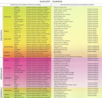 HOUSTON духи YODEYMA 50 мл