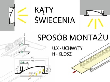 PL27 PROFIL ALUMINIOWY FLAT8 TOPMET DO LED 1 METR ŚWIDNIK