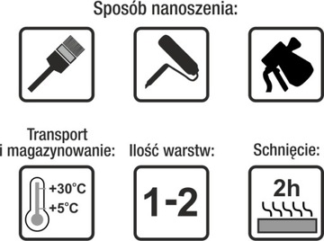 НПБ СИЛИКОНОВАЯ ФАСАДНАЯ КРАСКА БЕЛАЯ 15кг