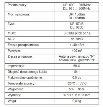 Антенна + усилитель диапазона GSM сигнала на 400 м2