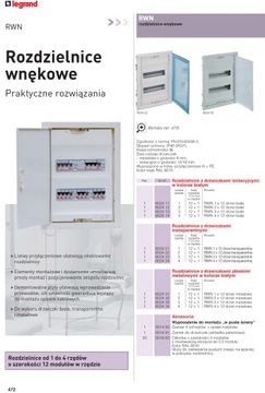 Распределительное устройство скрытого монтажа Legrand RWN 2x12 602432