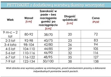 Юбка ТУТУ из тюля 104/110 с оборками PETTISKIRT