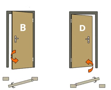 ВНЕШНИЕ ТЕХНИЧЕСКИЕ ДВЕРИ АНТРАЦИТ 80 Правые
