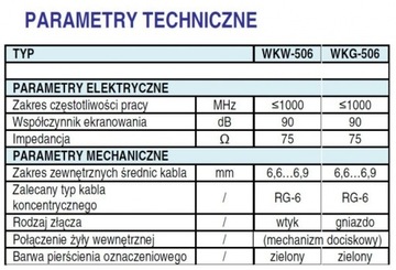 УГЛОВАЯ АНТЕННАЯ ЗАГЛУШКА TELMOR WKW 506 - 3 шт.