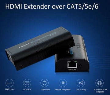 ПЕРЕДАЧА ИЗОБРАЖЕНИЯ HDMI-IP SPACETRONIC SPH-HIPv4