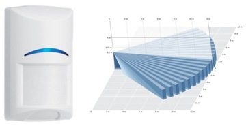 SATEL INTEGRA 32 КОМПЛЕКТ СЕНСОРНЫЙ МАНИПУЛЯТОР СИГНАЛИЗАЦИЯ