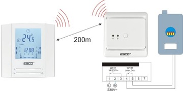 Беспроводной контроллер для печи IMMERGAS VAILLANT