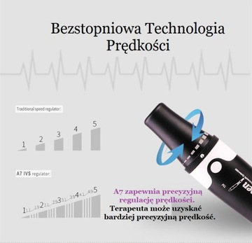Dr Pen Ultima A7 + Kartridze Dermapen Mezoterapia