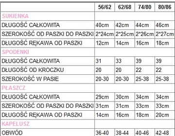 Комплект из 4 предметов МИЛАЯ ОДЕЖДА ДЛЯ КРЕСТЕНИЯ 80-86 ЗИМА