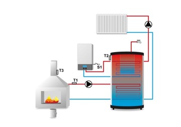 TECH STEROWNIK ST-392 Z PID DO KOMINKA Z PŁASZCZEM PRZEPUSTNICA FI100