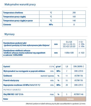 УПЛОТНИТЕЛЬНАЯ ПЛИТА AF-CD 4 ММ КРИНГИЕЛИТ ГАМБИТ