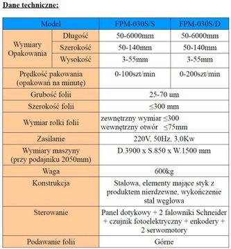 Упаковочное устройство флоу-пак, пакет 50-6000 мм