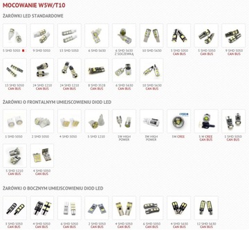 Трубчатая светодиодная лампа 3 SMD 5630 C5W C10W 42 мм