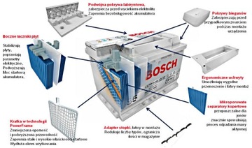 АККУМУЛЯТОР Bosch S4 S4018 12В 40Ач / 330А [P+]