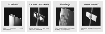 Шторка для ванны Essenza PND I 120x150 Левая RADAWAY