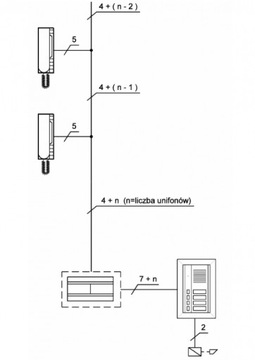 БЛОК ПИТАНИЯ ДОМОФОНА URMET 18A2 DIN 4+N