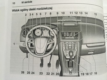 Opel Meriva II польское руководство по эксплуатации 2010-2013 гг.