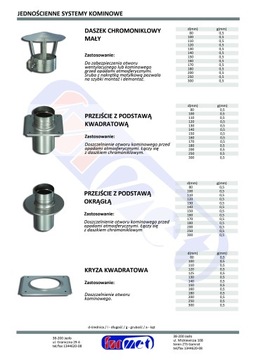 DASZEK KOMINOWY NASADA KOMINOWA KO 120 130 140 150