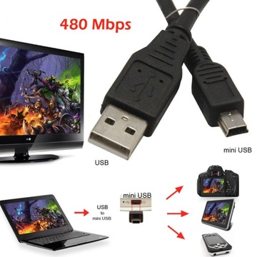 USB-кабель 3 м, черный разъем USB A/M - разъем miniUSB B/M s/USB 2.0