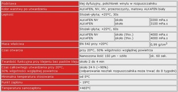 Mafix Alkafen - профессиональный клей ПВХ белого цвета.