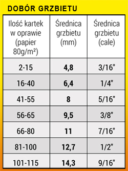 ПРОВОЛОЧНЫЕ СПИНКИ 3:1 OPUS BLACK - 8 мм 5/16